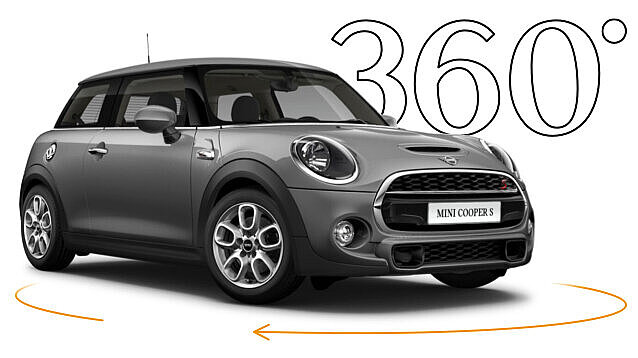 Mini 360° Ansicht